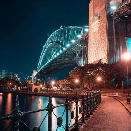 A Stunning Night View Of Sydney Harbour Bridge With Glowing Lights And Water Reflections.